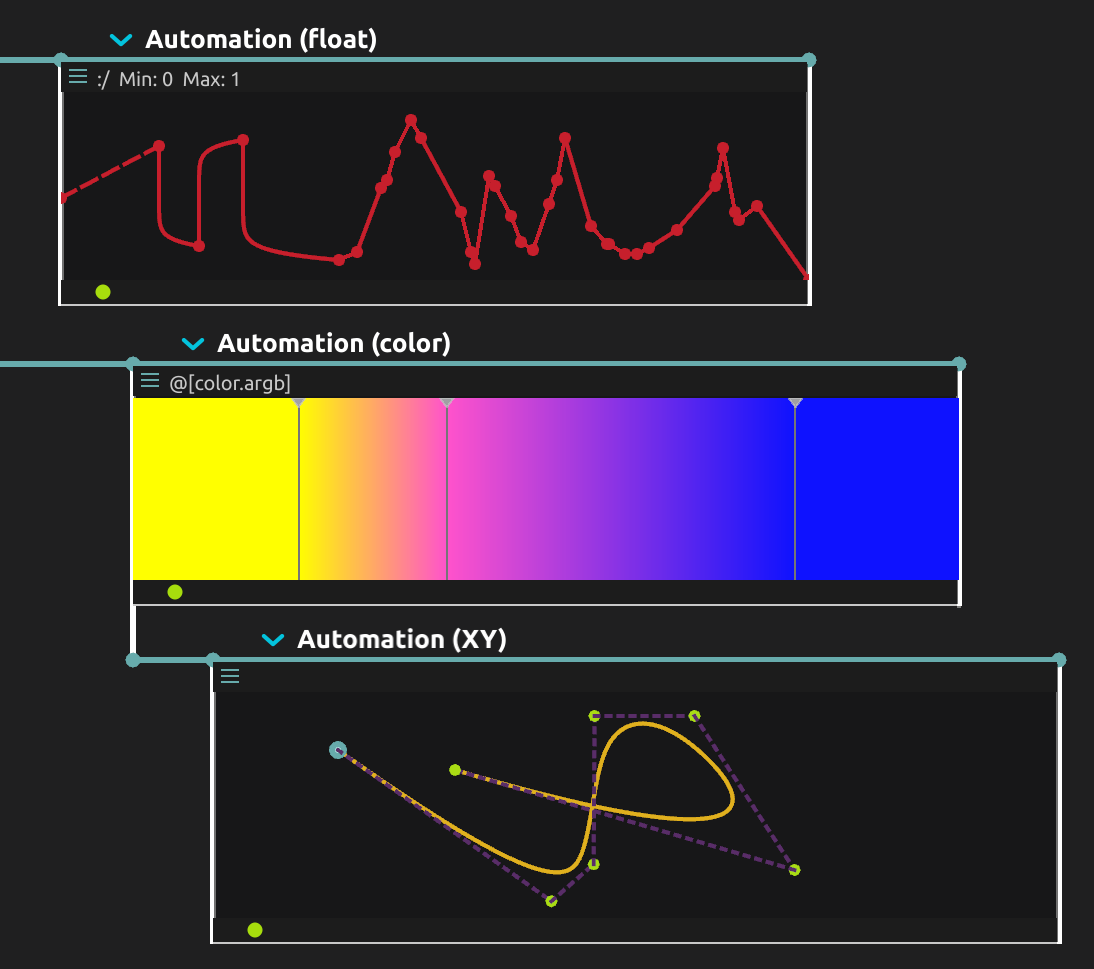 Automation