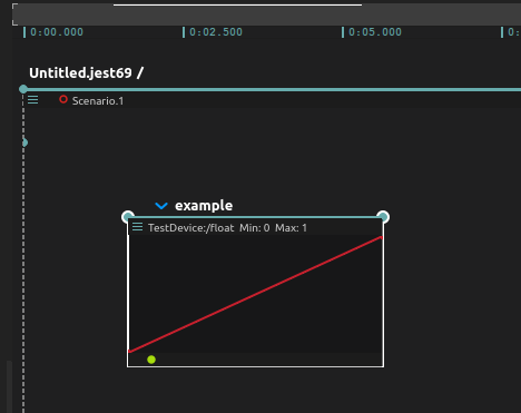 Disconnected interval