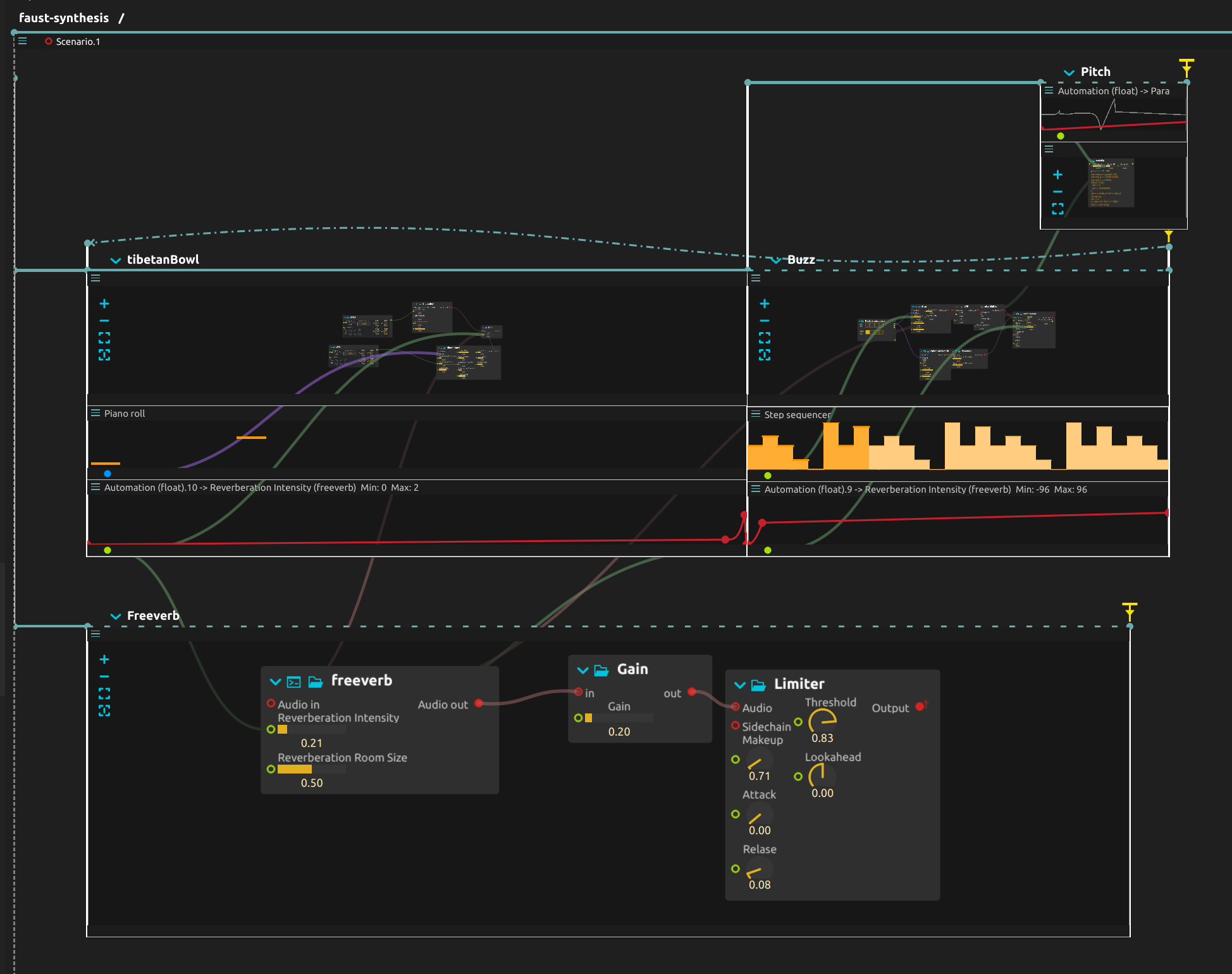 Faust Synthesis Example