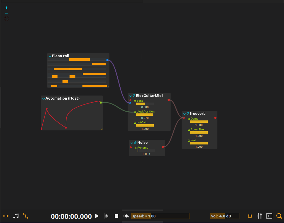 Modular view