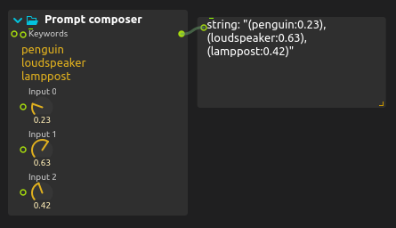 AI Prompt Composer
