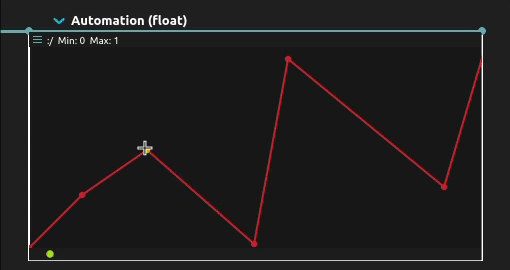 Preserve overlapping points