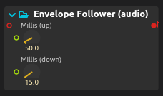 Envelope Follower
