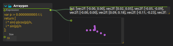 Arraygen used for arrays