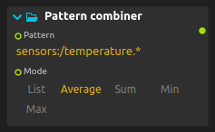 Pattern Combiner
