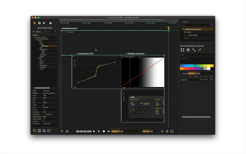 Edit process in full size