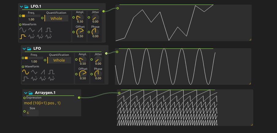 Signal Display