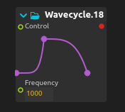 Wavecycle