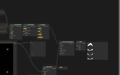 Speaker positions and DBAP gains feeding Matrix spatialization, alongside the audio effects chain and RMS traces.