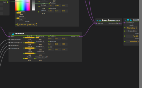 PBR Mesh texture inlets for base colour, metallic roughness, normal and emissive maps, connected to Scene Preprocessor.