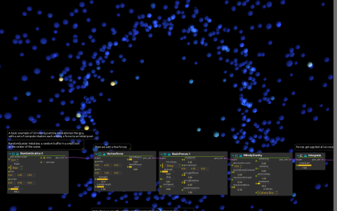 Blue sphere particles behind the RandomScatter, VortexForce, BasicForces and NBodyGravity process chain.