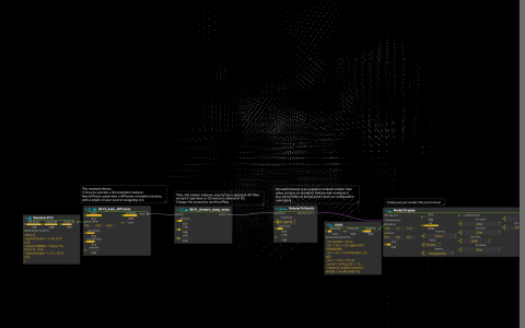 Faint warped point cloud above the heat-diffusion, domain-warp, VolumeToVoxels and Model Display processes.