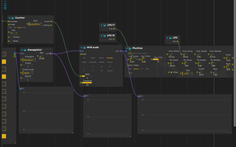 Arpeggiator and Midi scale feeding Pluckies, with MIDI displays beneath the processing stages