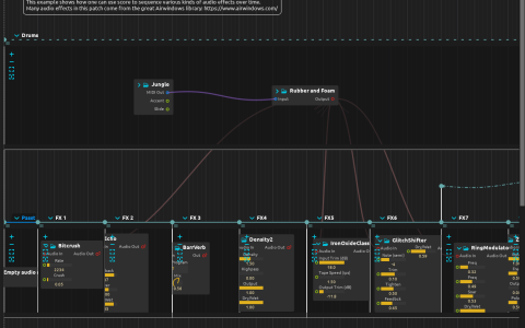 Jungle drum pattern routed to successive effect intervals across the timeline