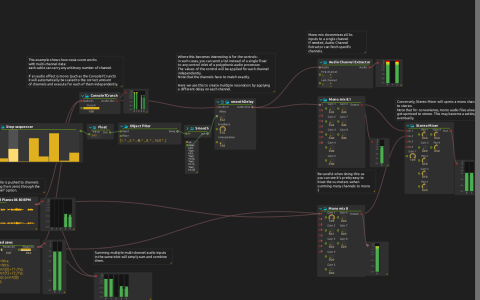 Multichannel delay and mixer routing with VU meters and a list-valued control branch