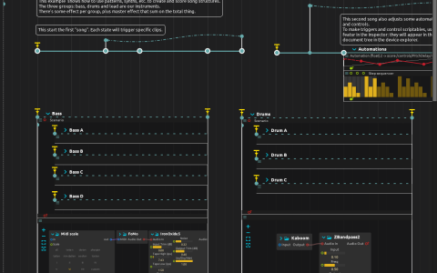 Triggered bass and drum pattern intervals beneath the outer arrangement and automation curves