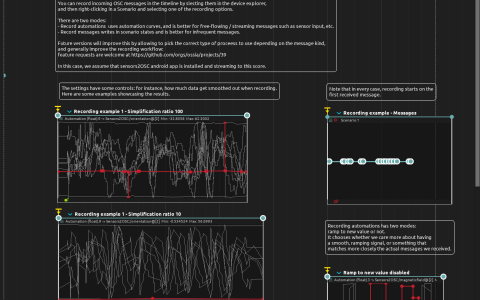 Recorded sensor curves at two simplification settings beside discrete message states