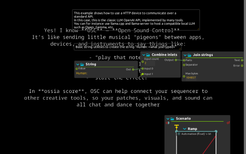 Rendered chat response behind the prompt-string processing nodes and text animation timeline