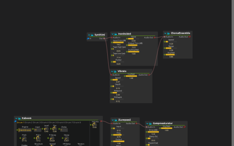 Parallel Synthimi effects feeding ChorusEnsemble above Kaboom's filter and saturator chain