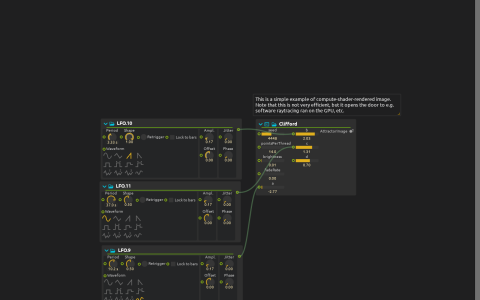 Three LFOs connected to the Clifford compute shader's attractor parameters