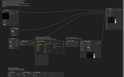 Contours and Point Tracker 2D feeding GPU point drawing alongside image-analysis branches connected to Grid