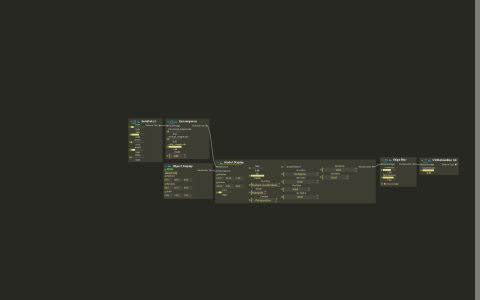 Procedural shader and object geometry branches joining at Model Display before blur post-processing.