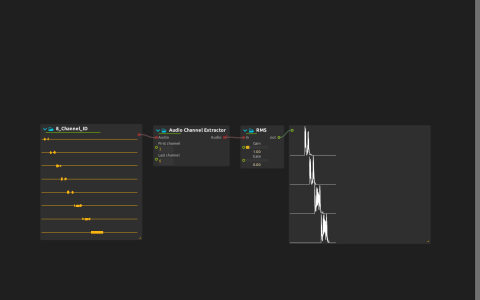 Eight-channel recording connected to Audio Channel Extractor, RMS and a multichannel signal display.