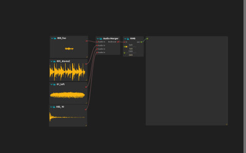 Four sound waveforms feeding Audio Merger, followed by RMS and four plotted level traces.