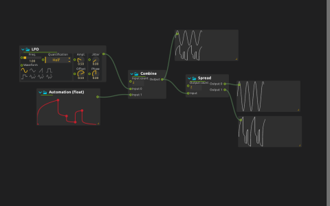 LFO and automation signals entering Combine, with Spread routing the components to separate signal displays.